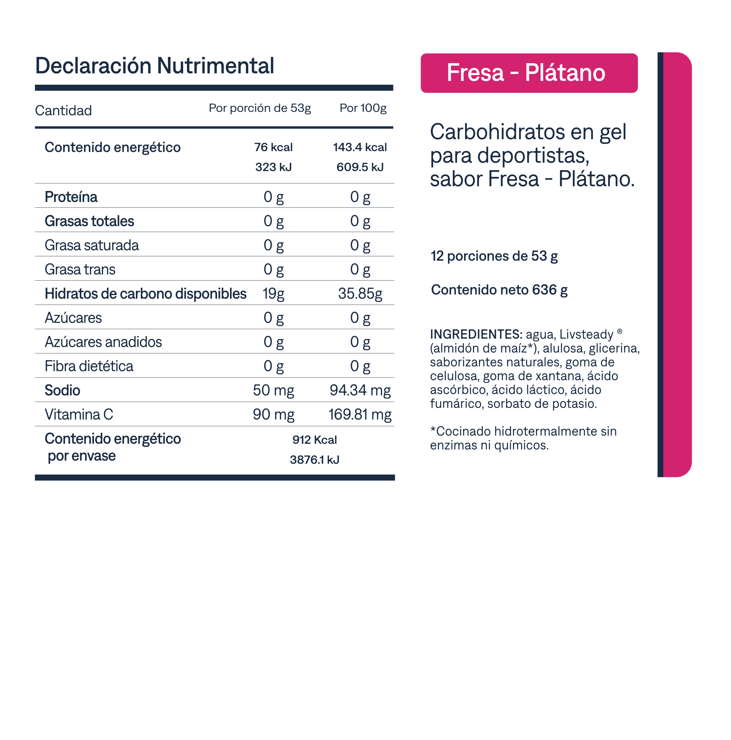 UCAN Edge Energy Gel